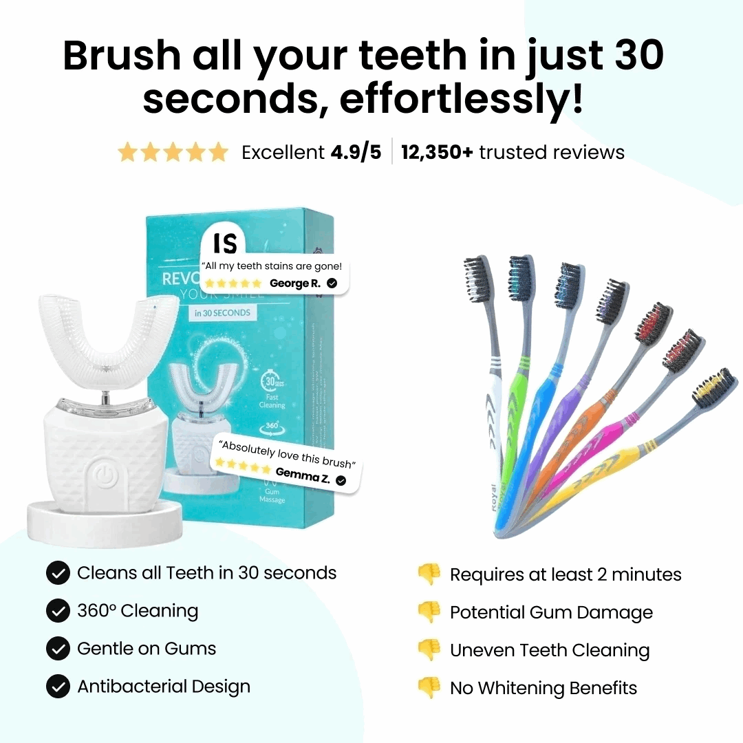 ✨LAST DAY UP 50% OFF✨FDA-Cleared U-Shaped Ultrasonic Cleaner w/ Blue Light (Dentist-Approved!)