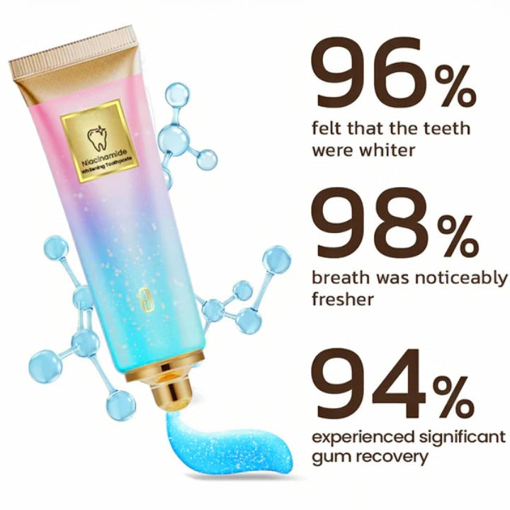 š„Limited Stock āNiacinamide Whitening Toothpaste
