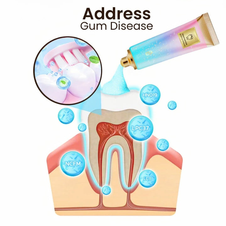 š„Limited Stock āNiacinamide Whitening Toothpaste