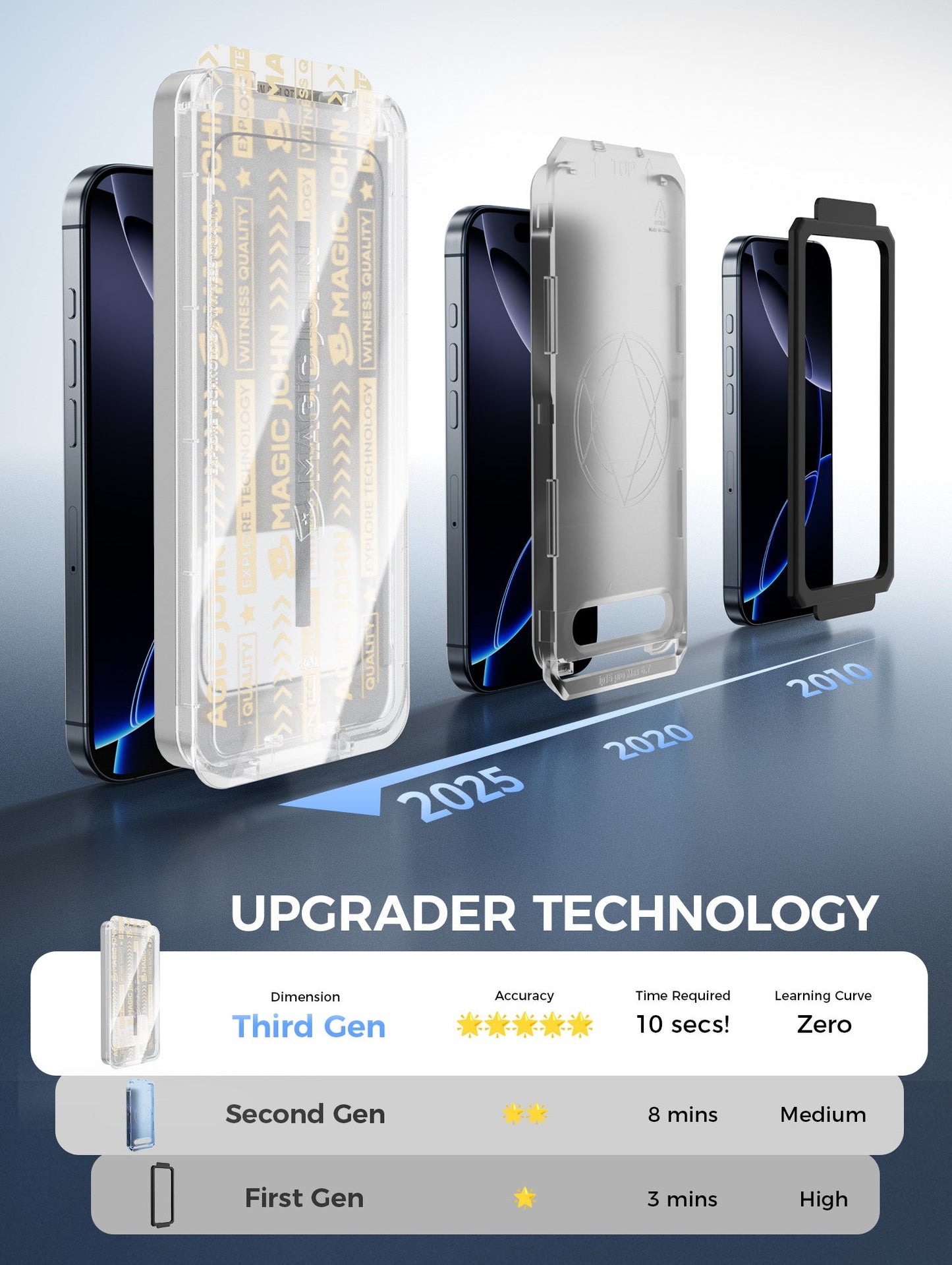 🔥Buy 1 get 1 free 🔥 Over 500,000 units sold 🛡️ Brand new third-generation screen protector — automatic dustproof, environmentally friendly protection