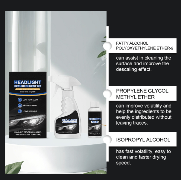 🎁 Last Day 49% OFF🚘Automotive Headlamp Restoration Fluid Kit