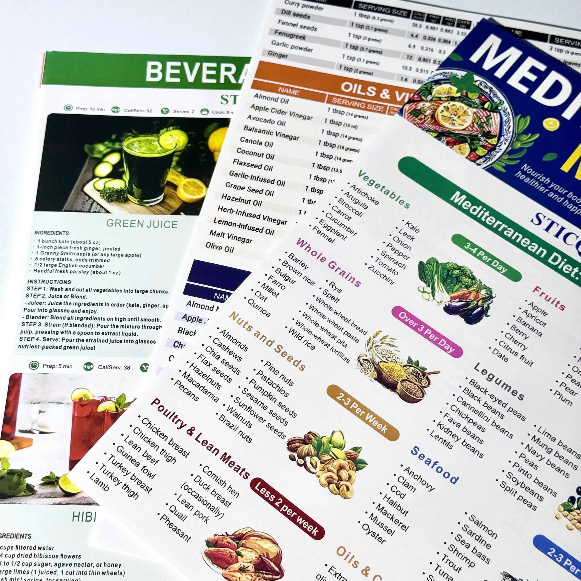 🌿 Healthy Living Mediterranean Diet | 3PCS Food List Set