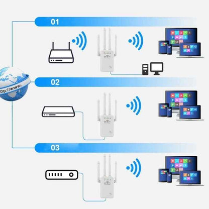 🔥Flash Sale-50% Off🎁WiFi Extender Signal Booster