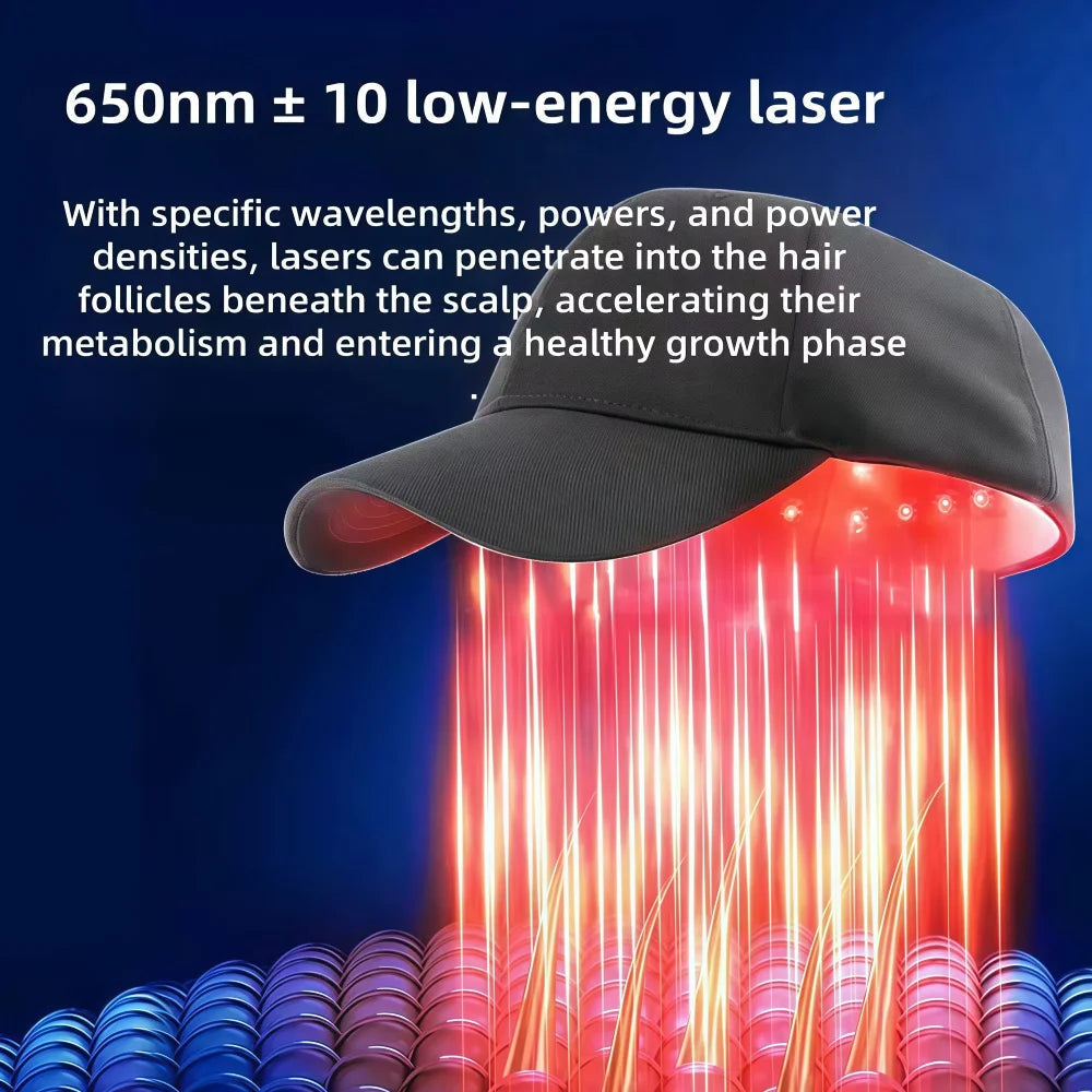 LED Red Light Hair Care Cap