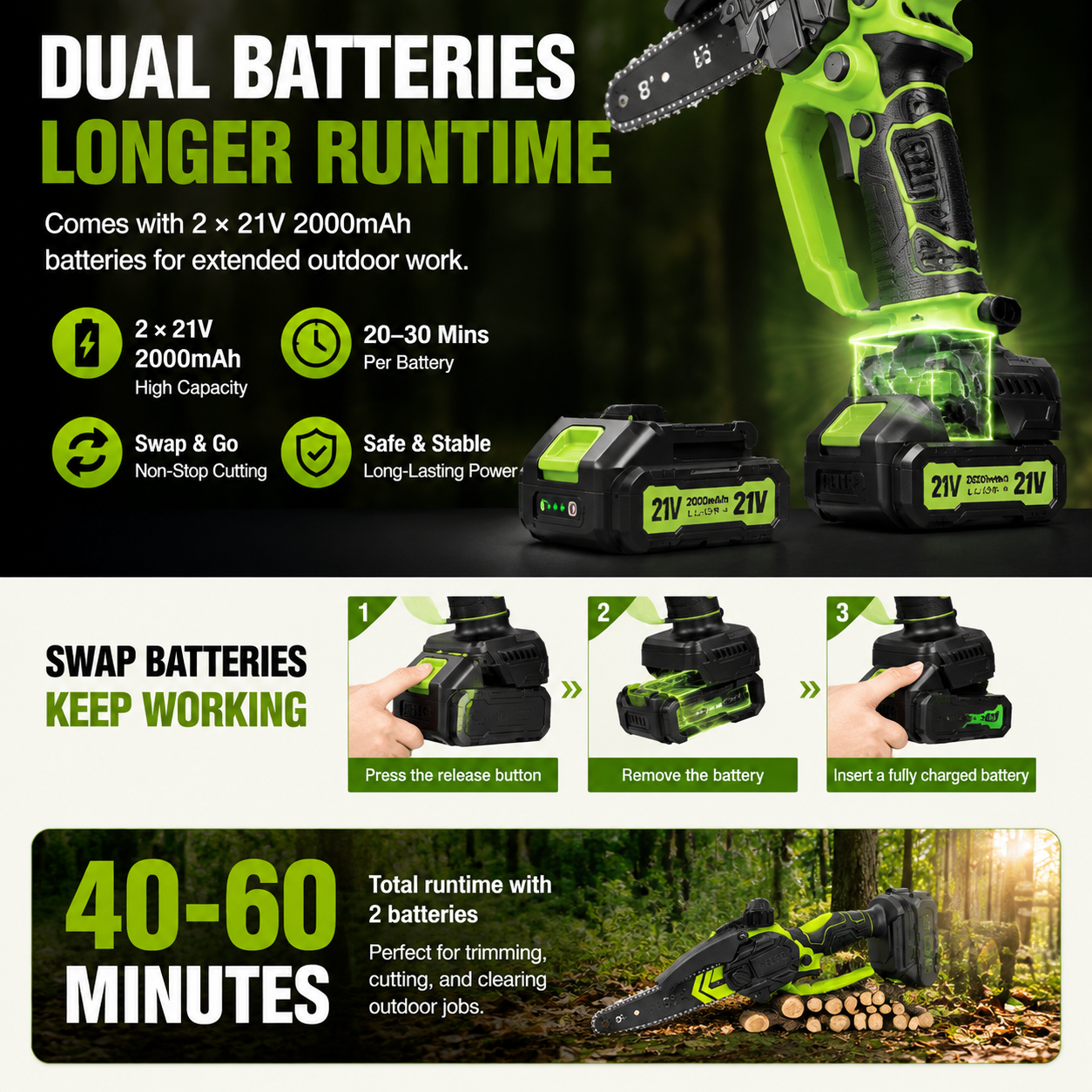 🔋 8-Inch Cordless Mini Chainsaw – Powerful Tree Trimming & DIY Cutting Tool
