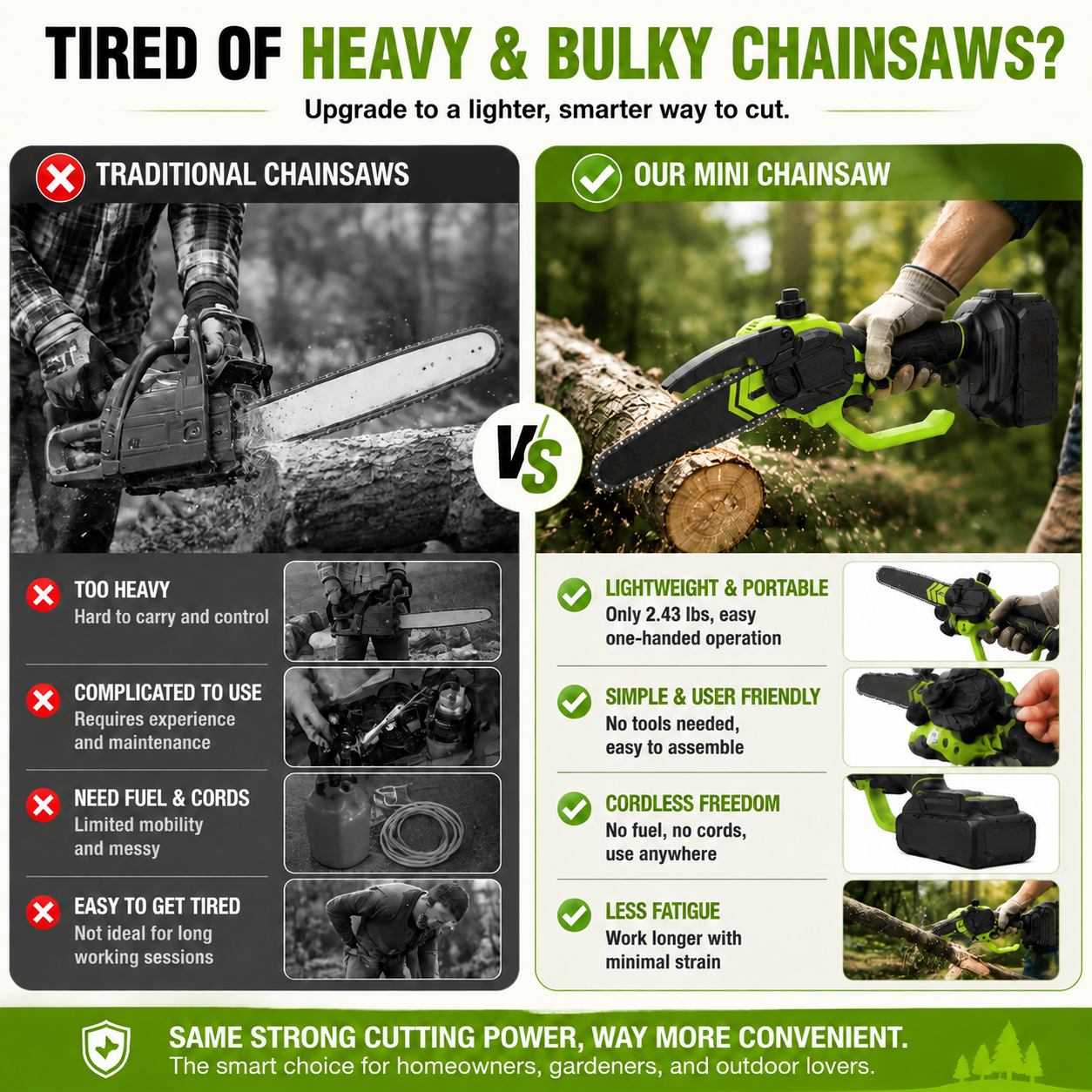 🔋 8-Inch Cordless Mini Chainsaw – Powerful Tree Trimming & DIY Cutting Tool