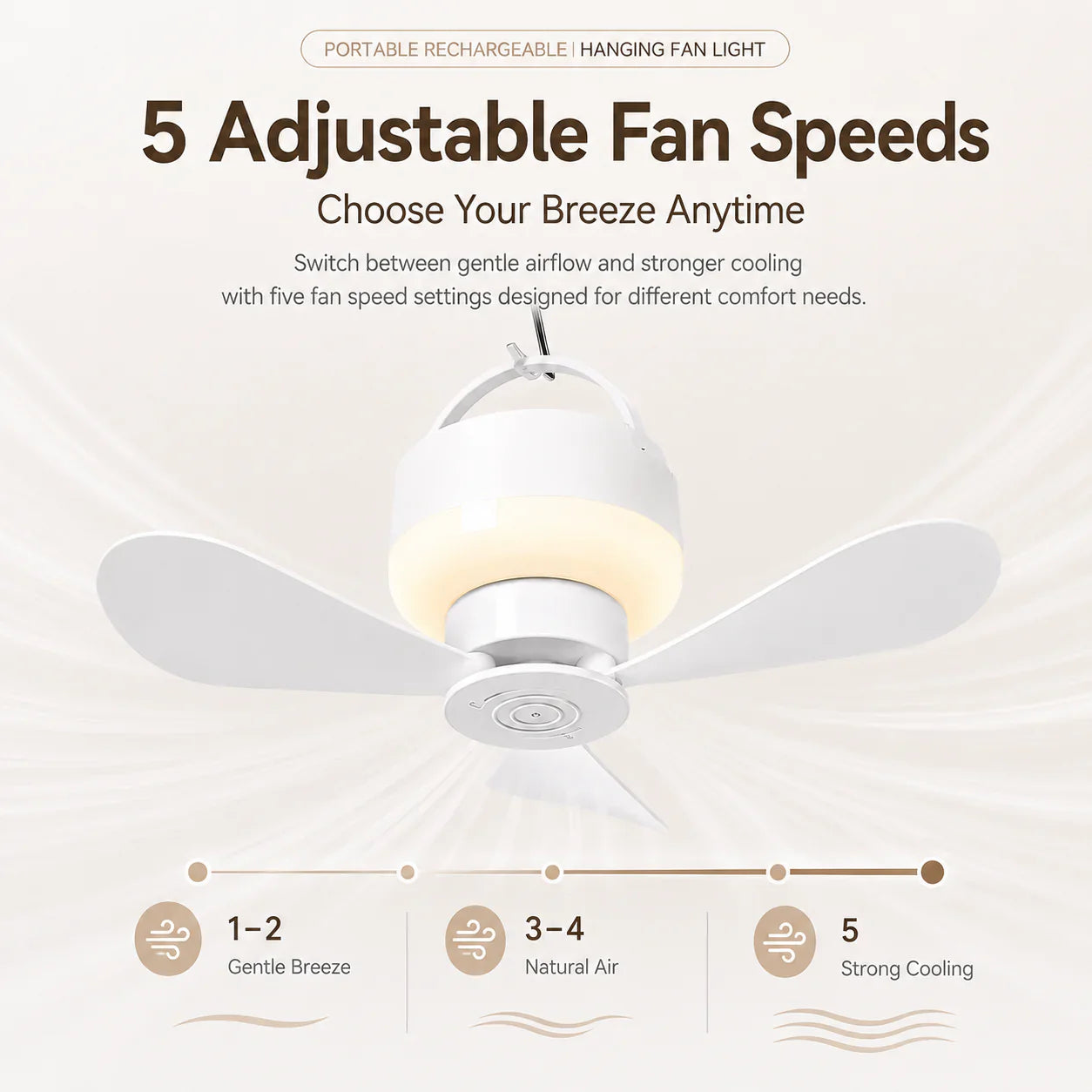 🌟2-in-1 Rechargeable Camping Lantern & Fan – Portable, Hangable & USB Rechargeable