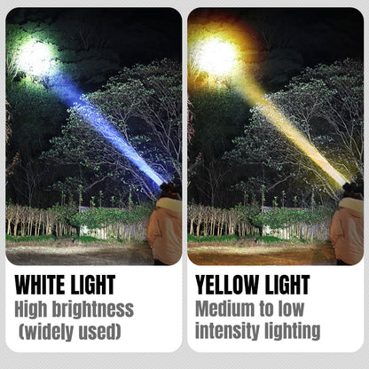 Super Bright Rechargeable High Power Headlamp💡🔋