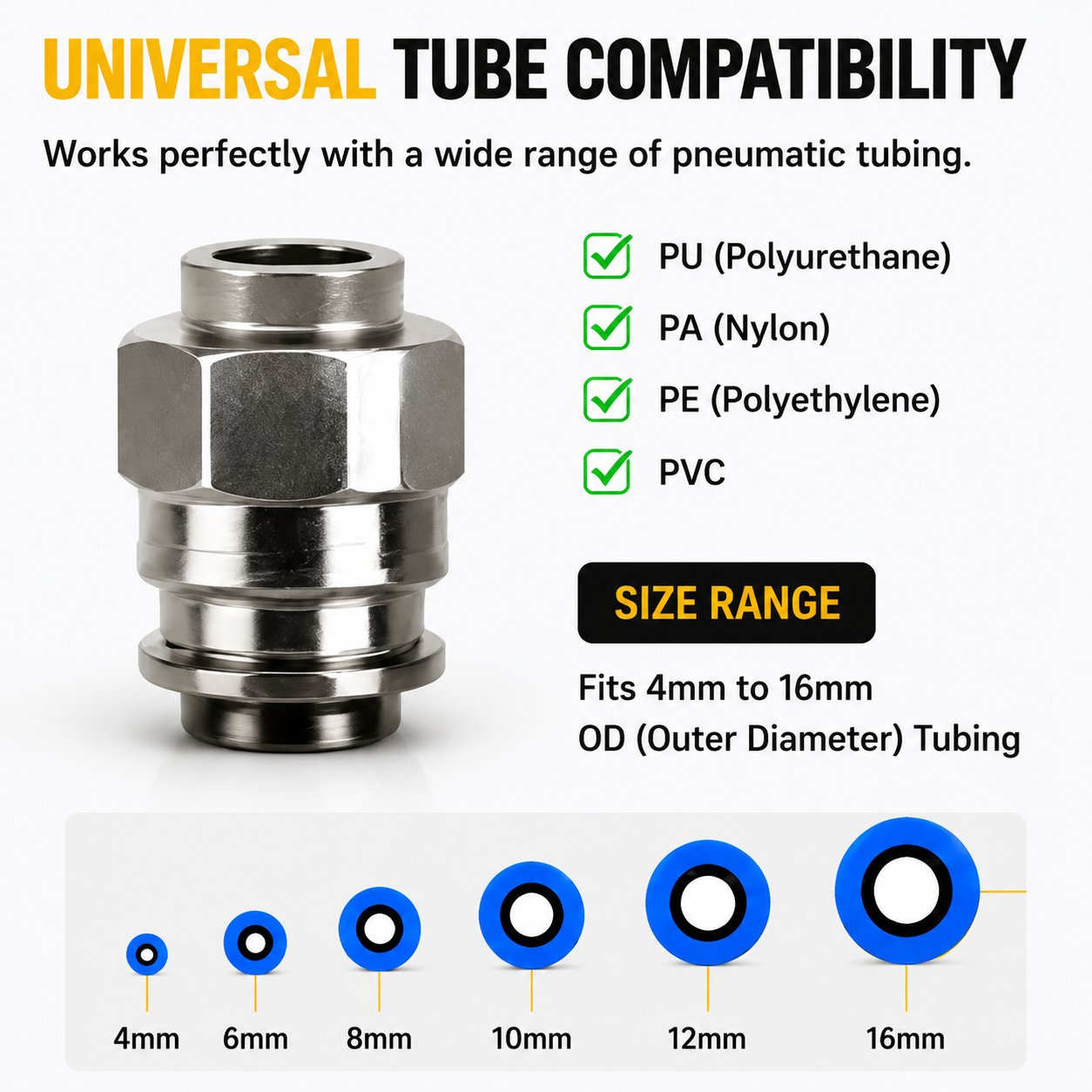 🔩Heavy Duty Push in Pneumatic Connectors🔩