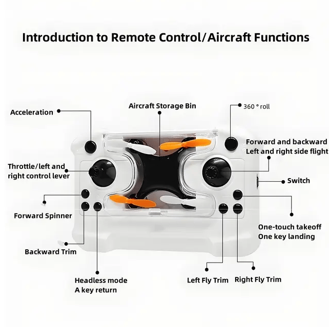 70% OFF 🔥Beginner-Friendly Mini Drone with Cool 360° Stunt Flights
