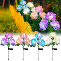 3-Headed Hydrangea (Purple)
