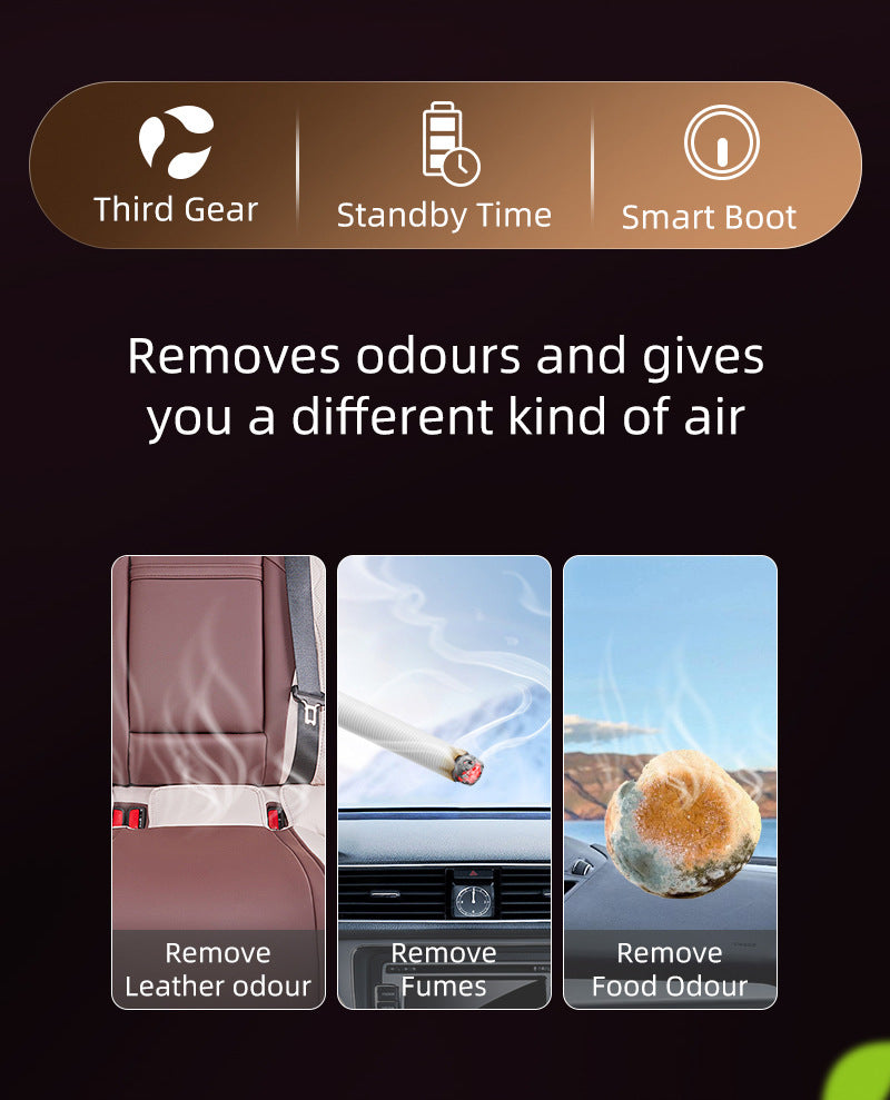 🚗 Smart Car Air Freshener | Starry Sky Projection Aroma Diffuser