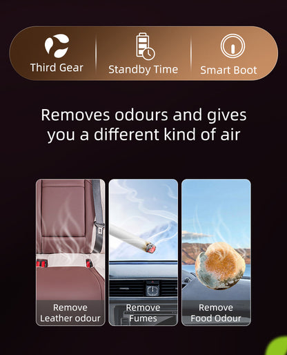 🚗 Smart Car Air Freshener | Starry Sky Projection Aroma Diffuser