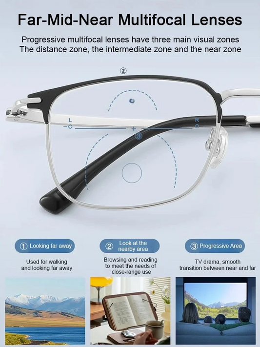👓 Automatic Zoom Reading Glasses | Anti-Blue Light Presbyopia