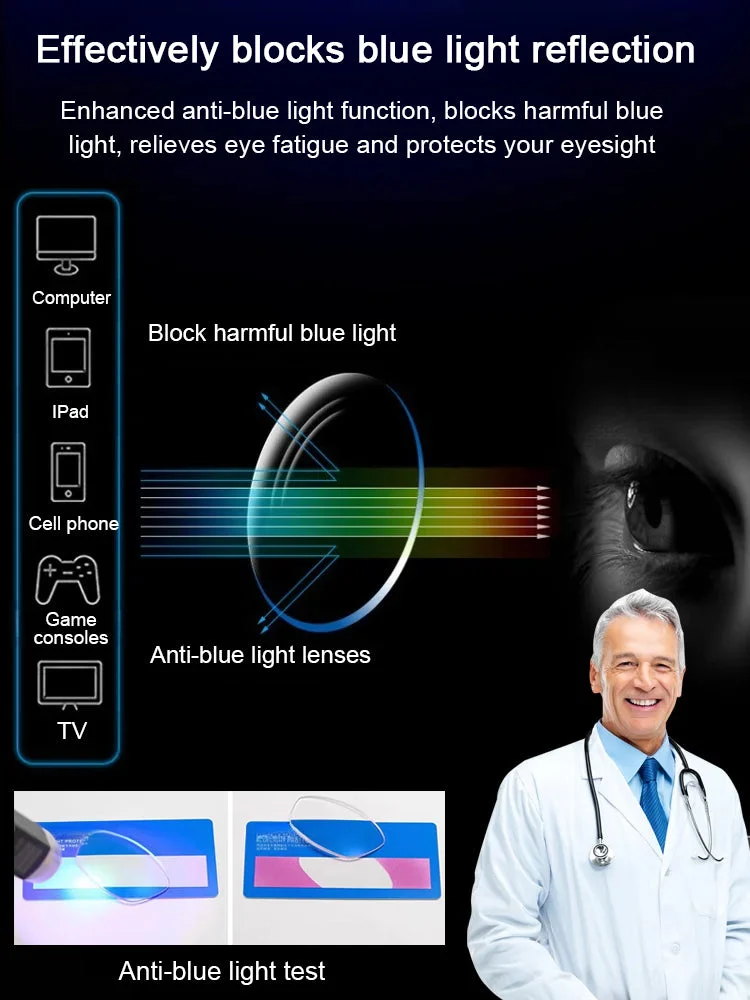 👓 Automatic Zoom Reading Glasses | Anti-Blue Light Presbyopia