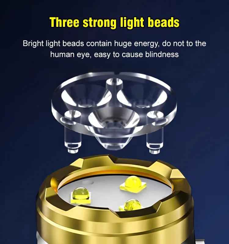🔥 Three-eyed Monster Mini Flash Super Power Flashlight