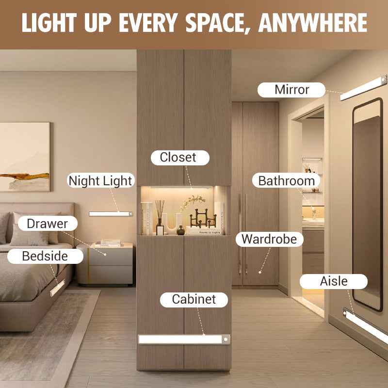 🔥LED Smart Magnetic Human Body Sensor Light