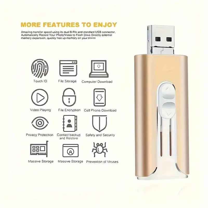 🔥Flash Sale 50% OFF!🔥 4-in-1 USB Flash Drive 32~1TB✨For Phones& Computers
