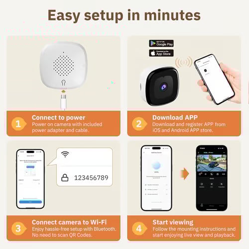 🎥 3MP 2K Window Camera 🔥 Color Night Vision 🌙 24/7 Recording & Smart Alerts 🚨 Supports 2.4GHz and 5GHz Wi-Fi Indoor Camera