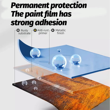 ✨🏠 Limited Time 50% OFF✨ Water-Based Metallic Silver Paint | Easily Cover Scratches & Stains