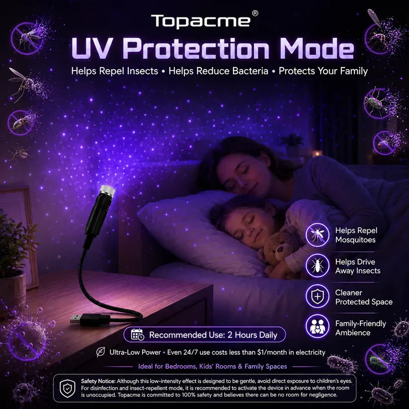 5D Galaxy Ocean Projector for Bedroom