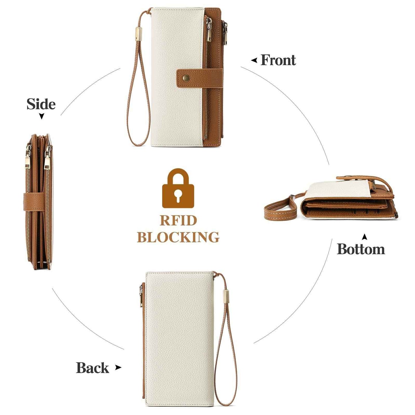 Womens Wallets