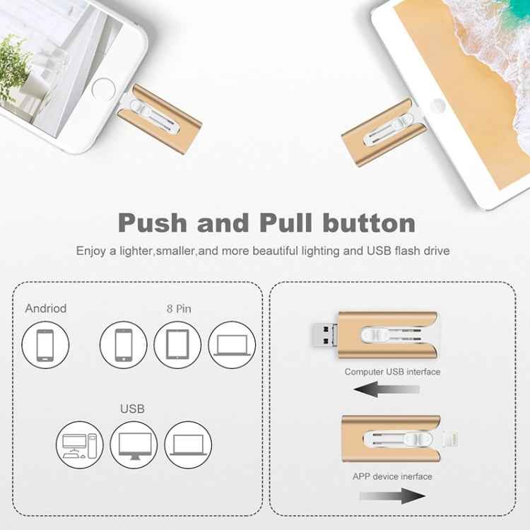 🔥Flash Sale 50% OFF!🔥 4-in-1 USB Flash Drive 32~1TB✨For Phones& Computers