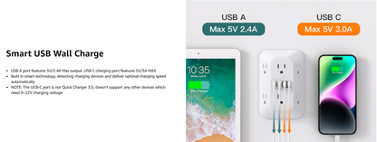 🔥 Multi Plug Outlet Extender | USB Charger