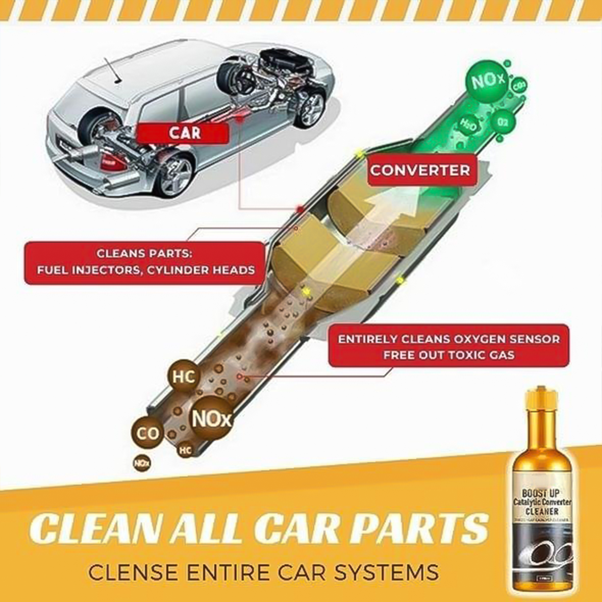 🔥LAST DAY - BUY 1 GET 1 FREE🔥Instant Car Exhaust Handy Cleaner🚗