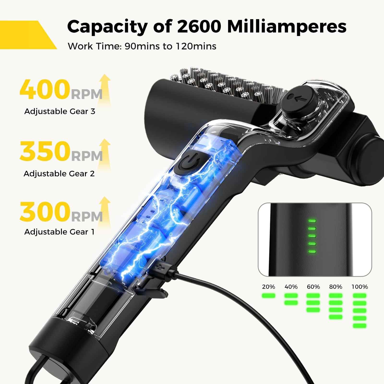 🔥 Electric Grill Cleaner | Powerful BBQ Cleaning Tool