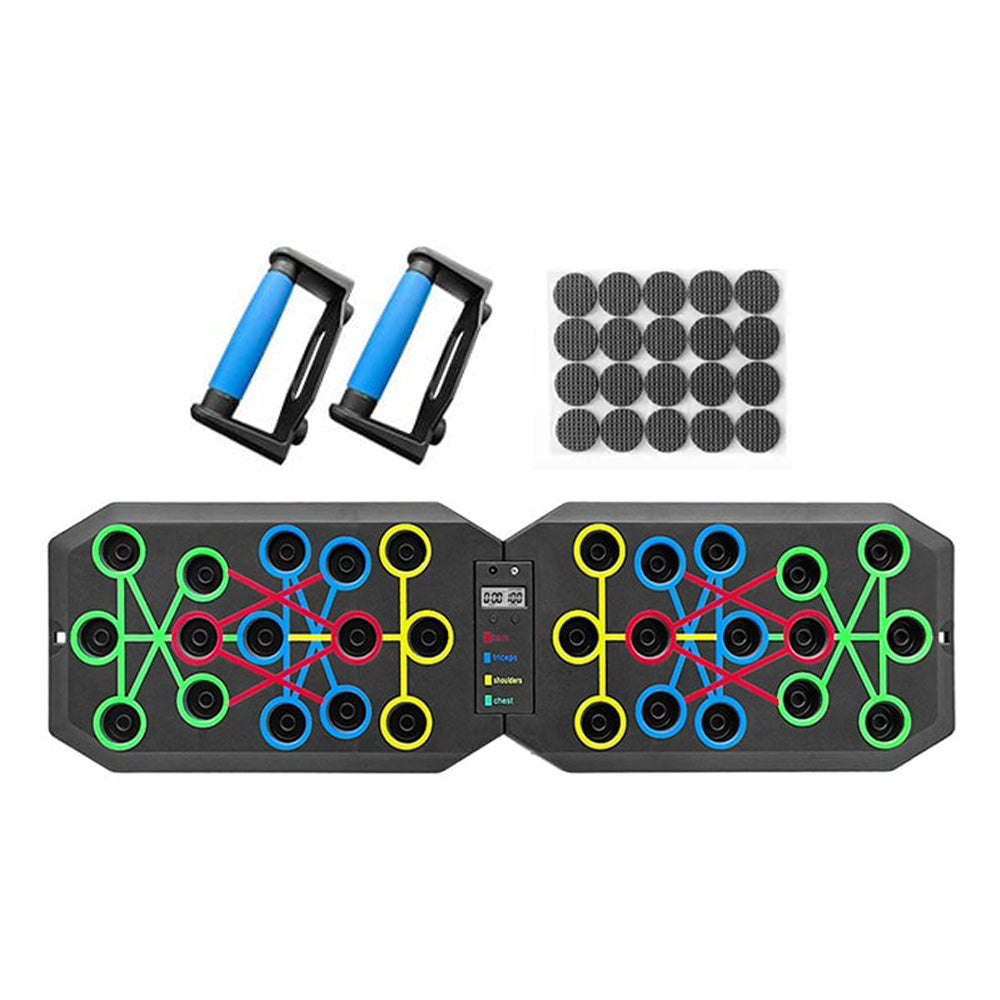 Electronic Counting Set