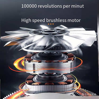 🚗 Turbo Cleaning Fan | Powerful Air Duster for Detailing