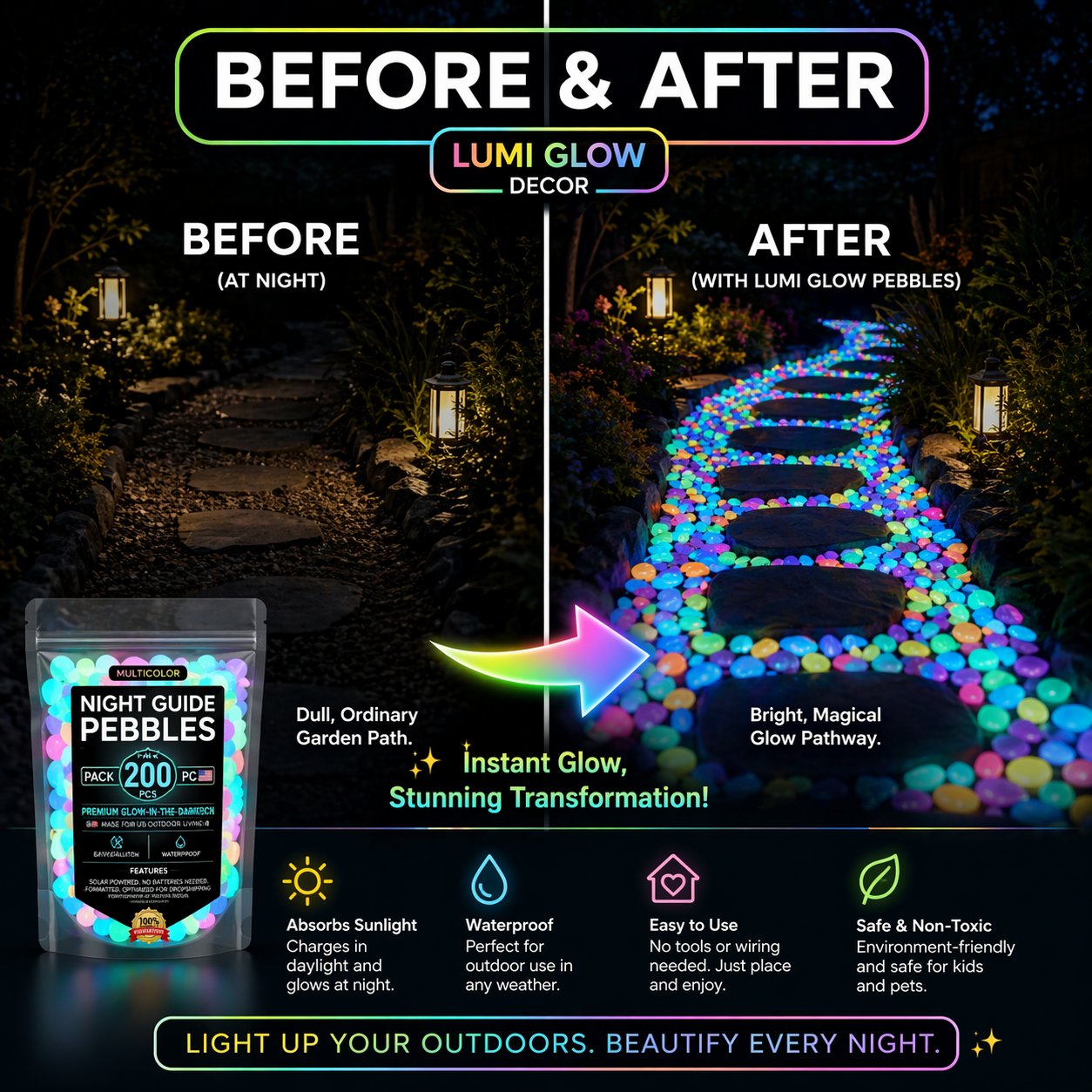 🌈🎁2CM Colorful Glow-in-the-Dark Garden Rocks for Pathways & Decor