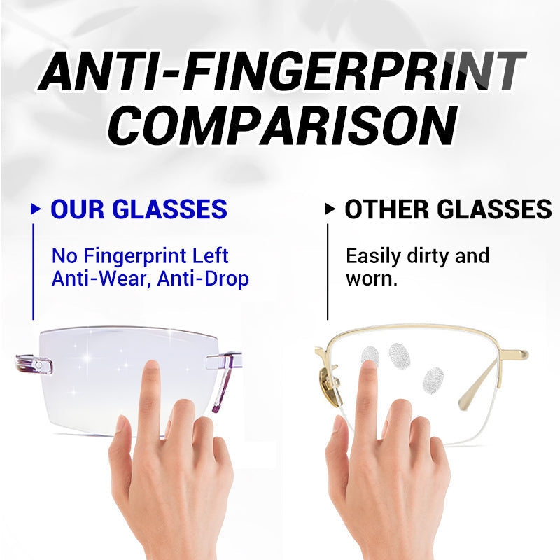 🔥Last day of 70% off mega sale!🔥-High-hardness anti-blue light smart reading mirror