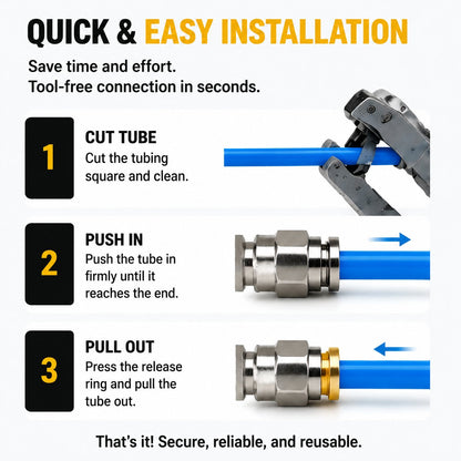 🔩Heavy Duty Push in Pneumatic Connectors🔩