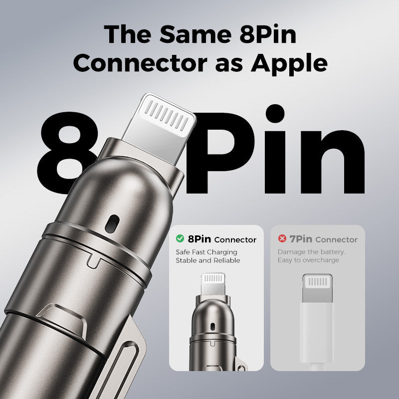 70% OFF🔥65W Fast Charging | 4-in-1 Multi-Function Cable