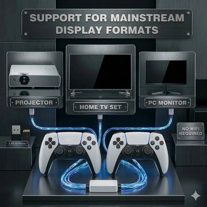 RETRO DOCK V2                   [ 40,000+ NOSTALGIC GAMES + 2 FREE CONTROLLERS ]