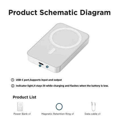 ⚡ 5000mAh MagSafe Power Bank | Wireless Fast Charger for iPhone