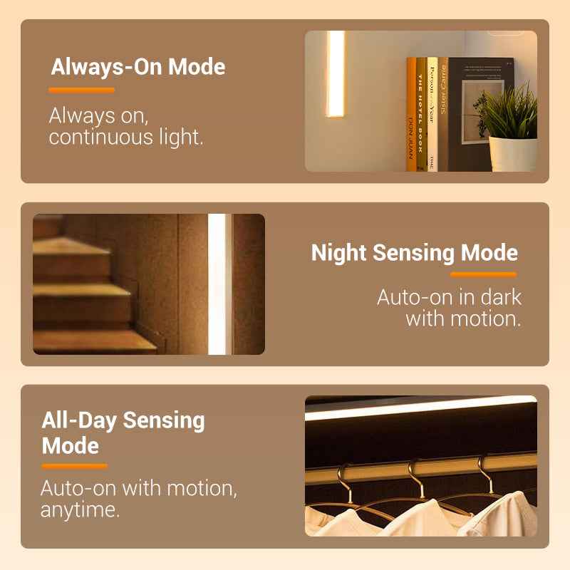 🔥LED Smart Magnetic Human Body Sensor Light