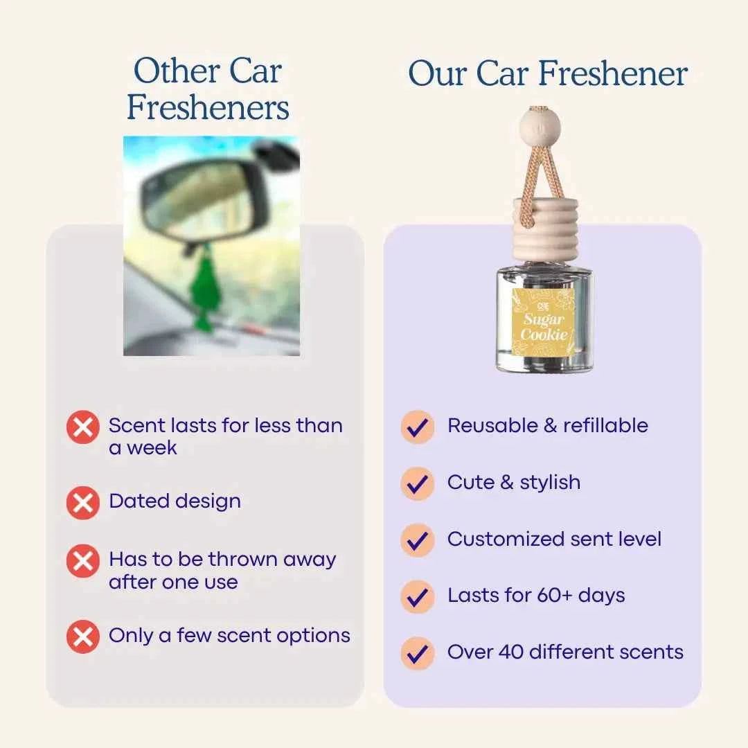 🚗 Scented Car Air Freshener | Long Lasting 60+ Days