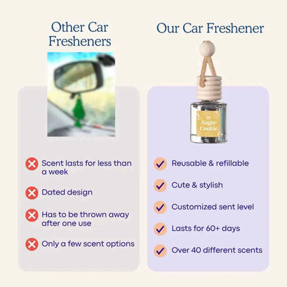 🚗 Scented Car Air Freshener | Long Lasting 60+ Days