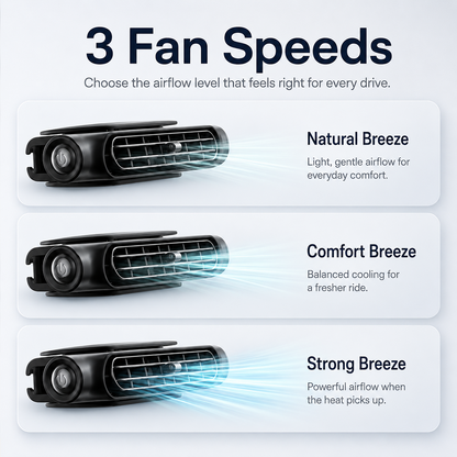 🍃Stay Cool In Summer🎁Convenient&Powerful - Rechargeable Car Seat Cooling Fans💪