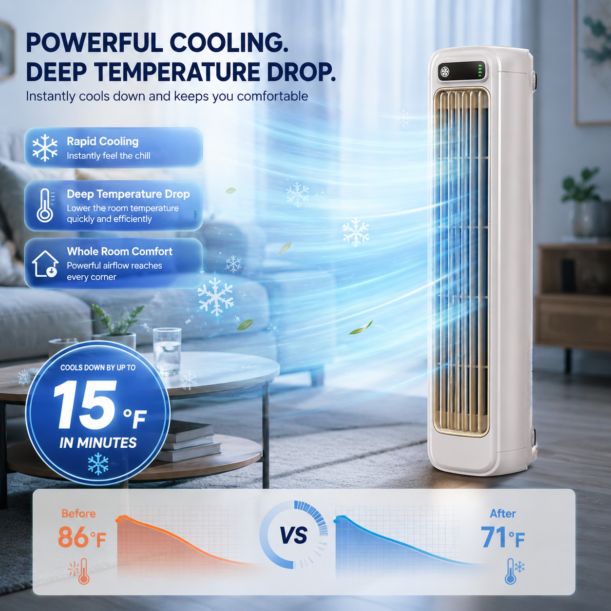 🌊❄️ Rechargeable Personal Air Cooler – Cordless Cooling for Kitchen, Bedroom & Office