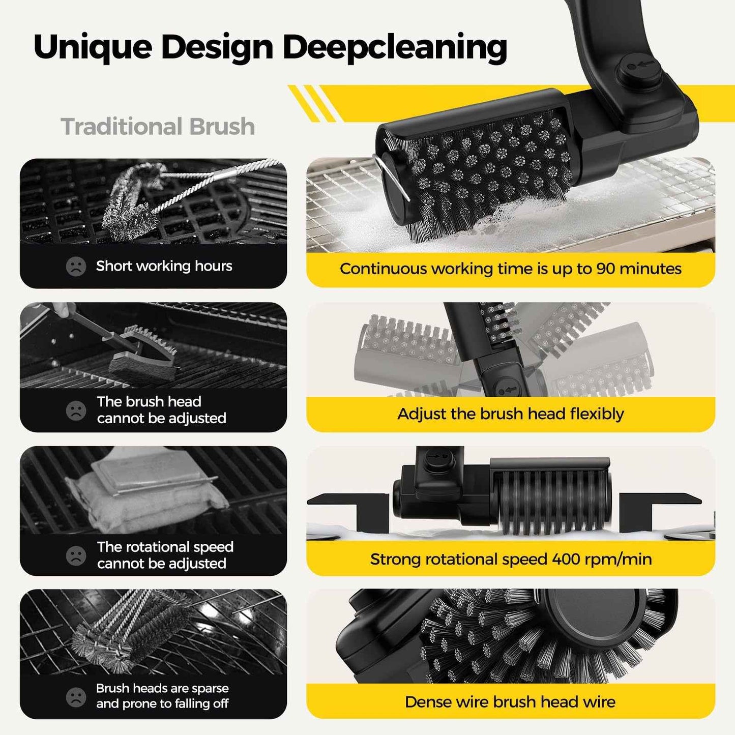 🔥 Electric Grill Cleaner | Powerful BBQ Cleaning Tool