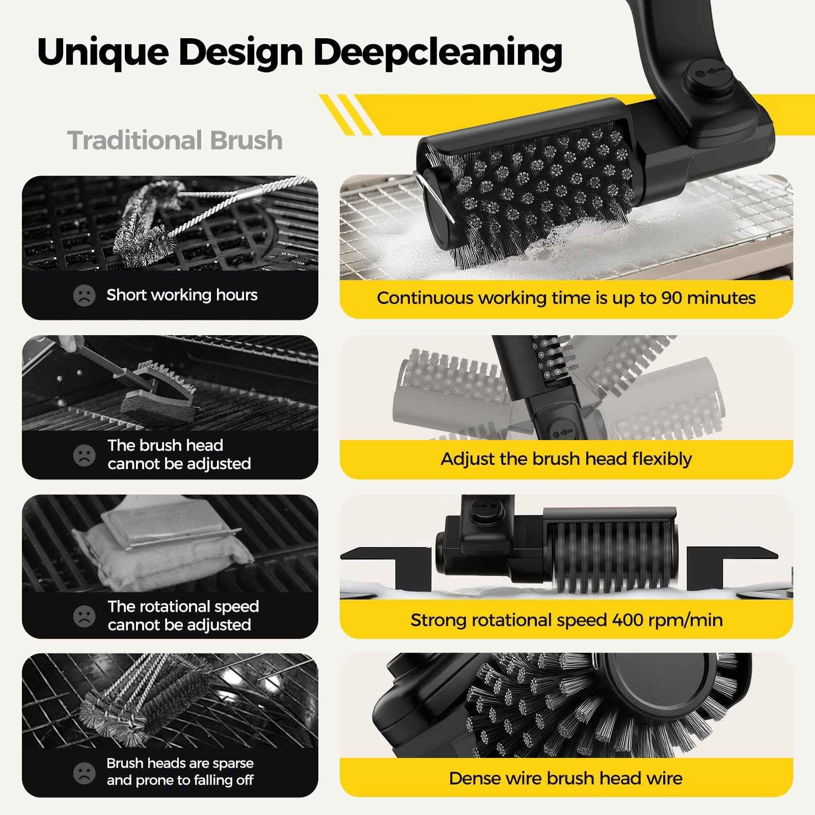 🔥 Electric Grill Cleaner | Powerful BBQ Cleaning Tool