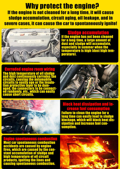 💦 Heavy-Duty Engine Cleaner | Easy Rinse Grease Remover