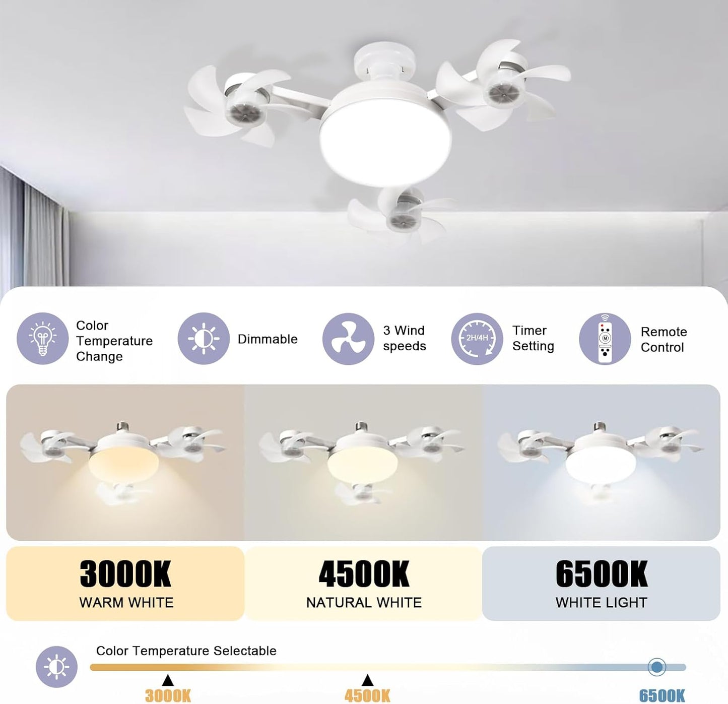💡 Ceiling Fan Light Bulb | Easy Install 3-Speed Fan Lamp