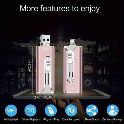 🔥Flash Sale 50% OFF!🔥 4-in-1 USB Flash Drive 32~1TB✨For Phones& Computers