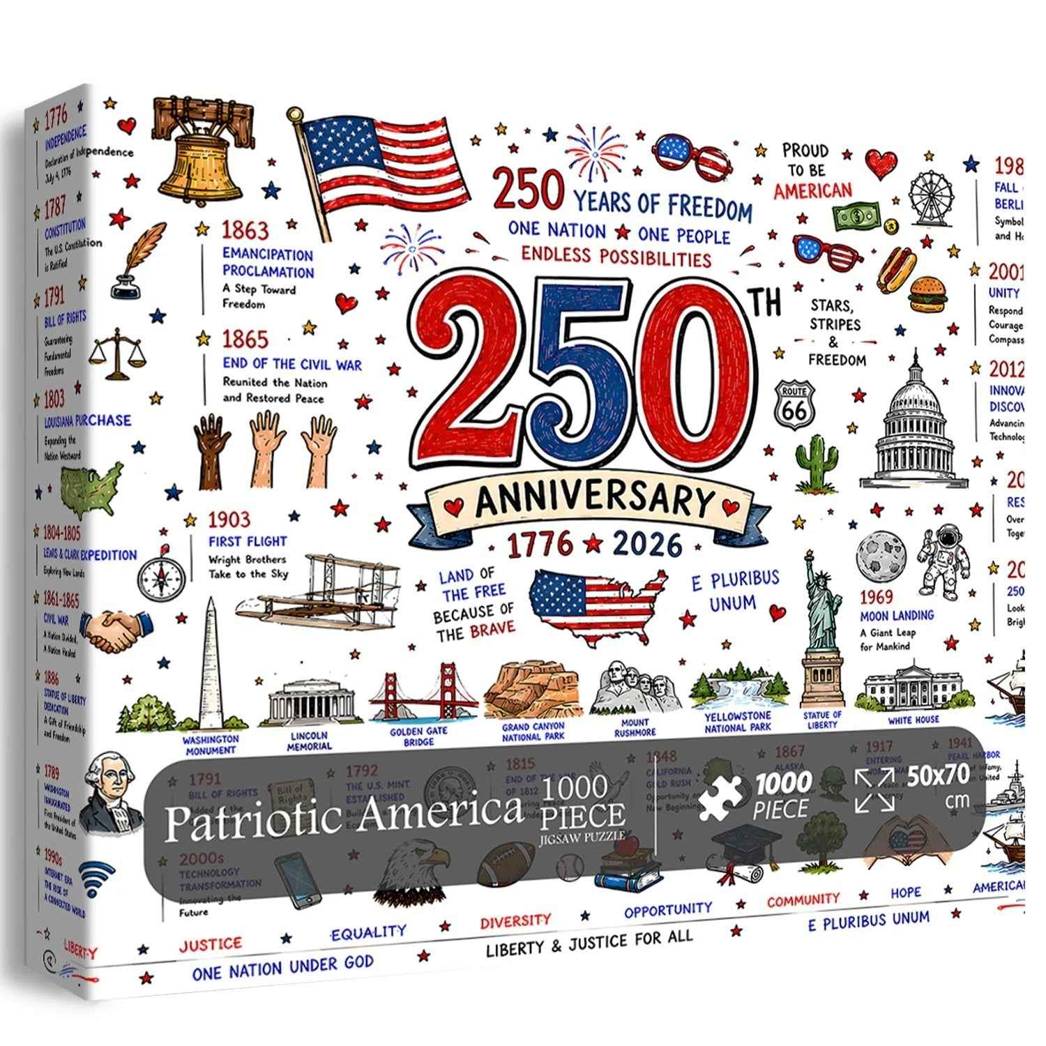 250th Anniversary