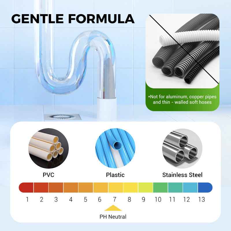 🖤2026 New Year · 40% OFF🖤Powerful Pipe Dredging Agent